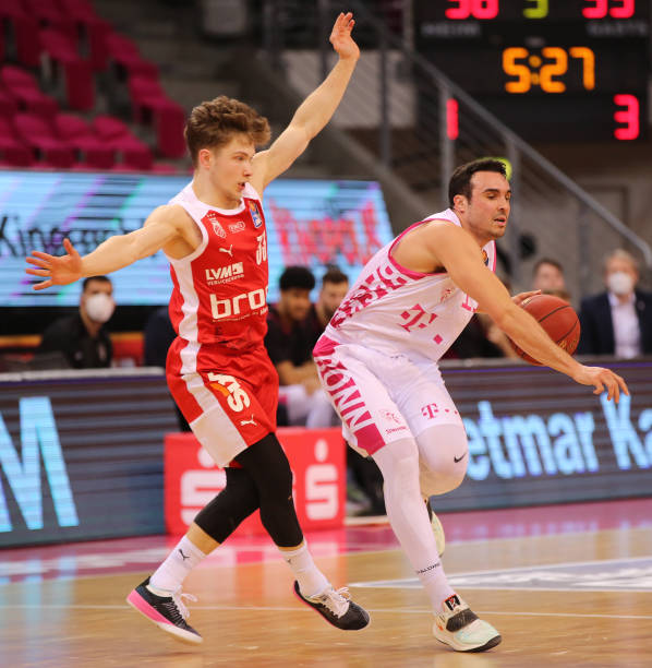 重要事件是 重要事件是